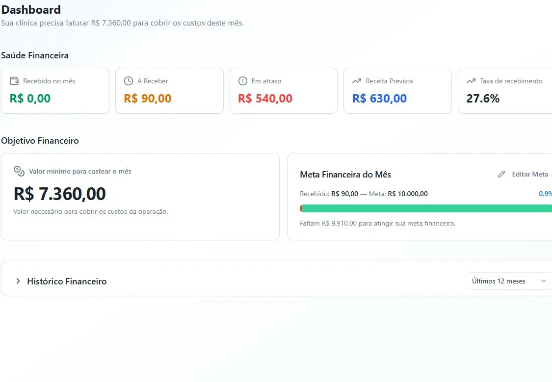Tela real do OdontoPrice: Dashboard